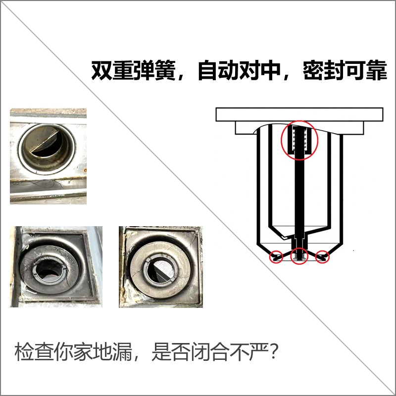 海工地漏双重弹簧自动对中，密封可靠